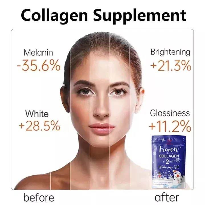 Buy WinsTown Frozen Collagen Peptide Whitening Skin NidaDanish