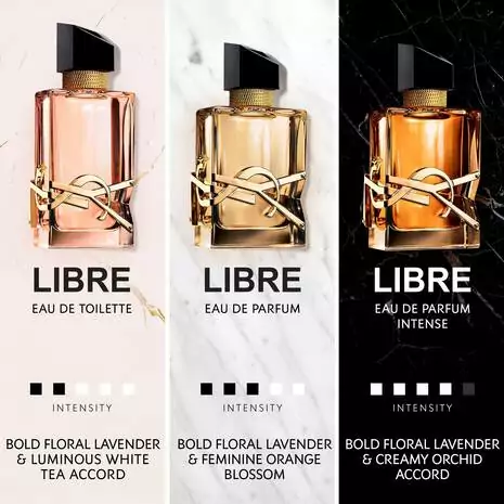 libre perfume price